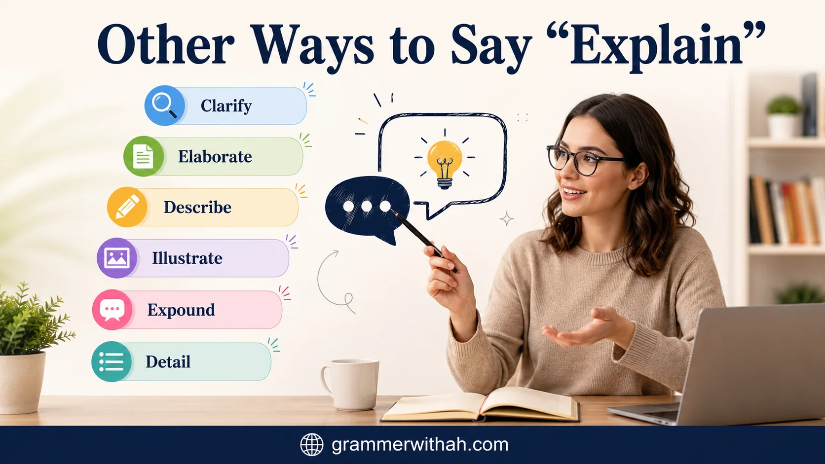 Other Ways to Say “Explain”