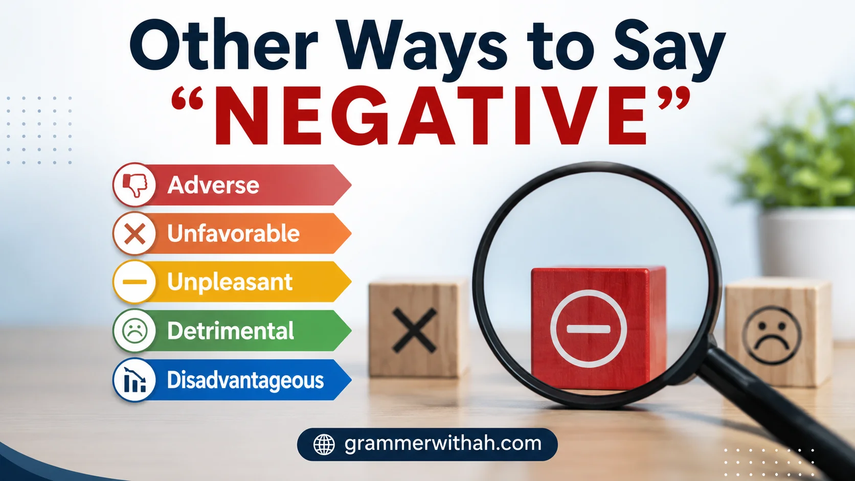 Other Ways to Say “NEGATIVE”