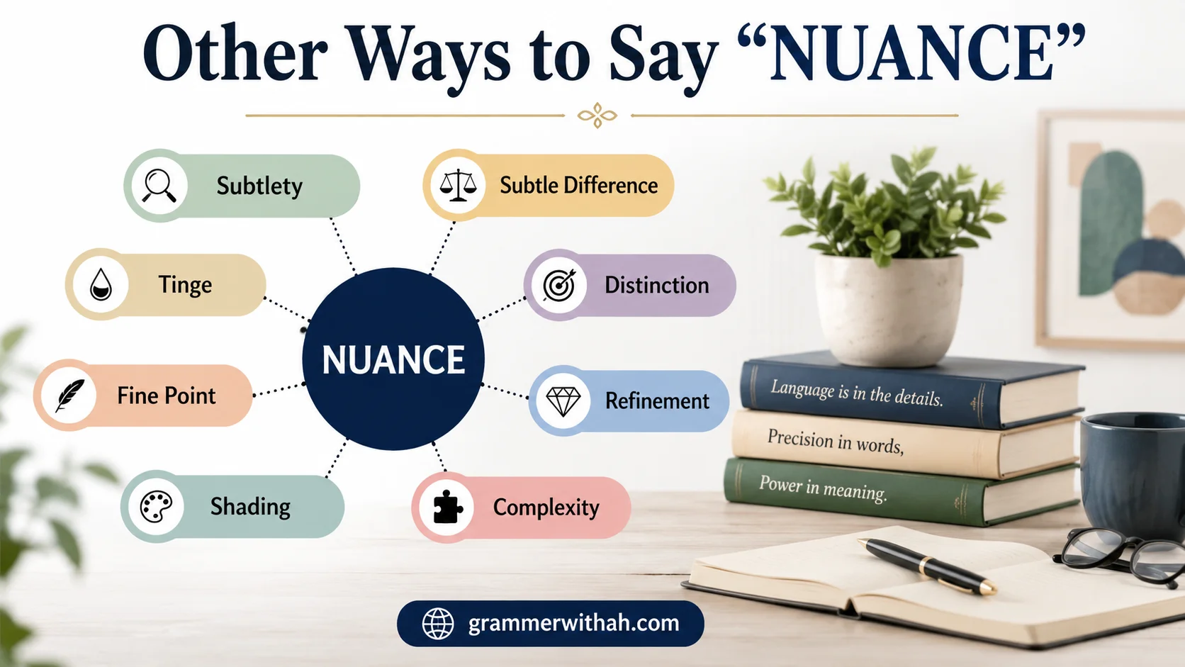 Other Ways to Say “NUANCE”