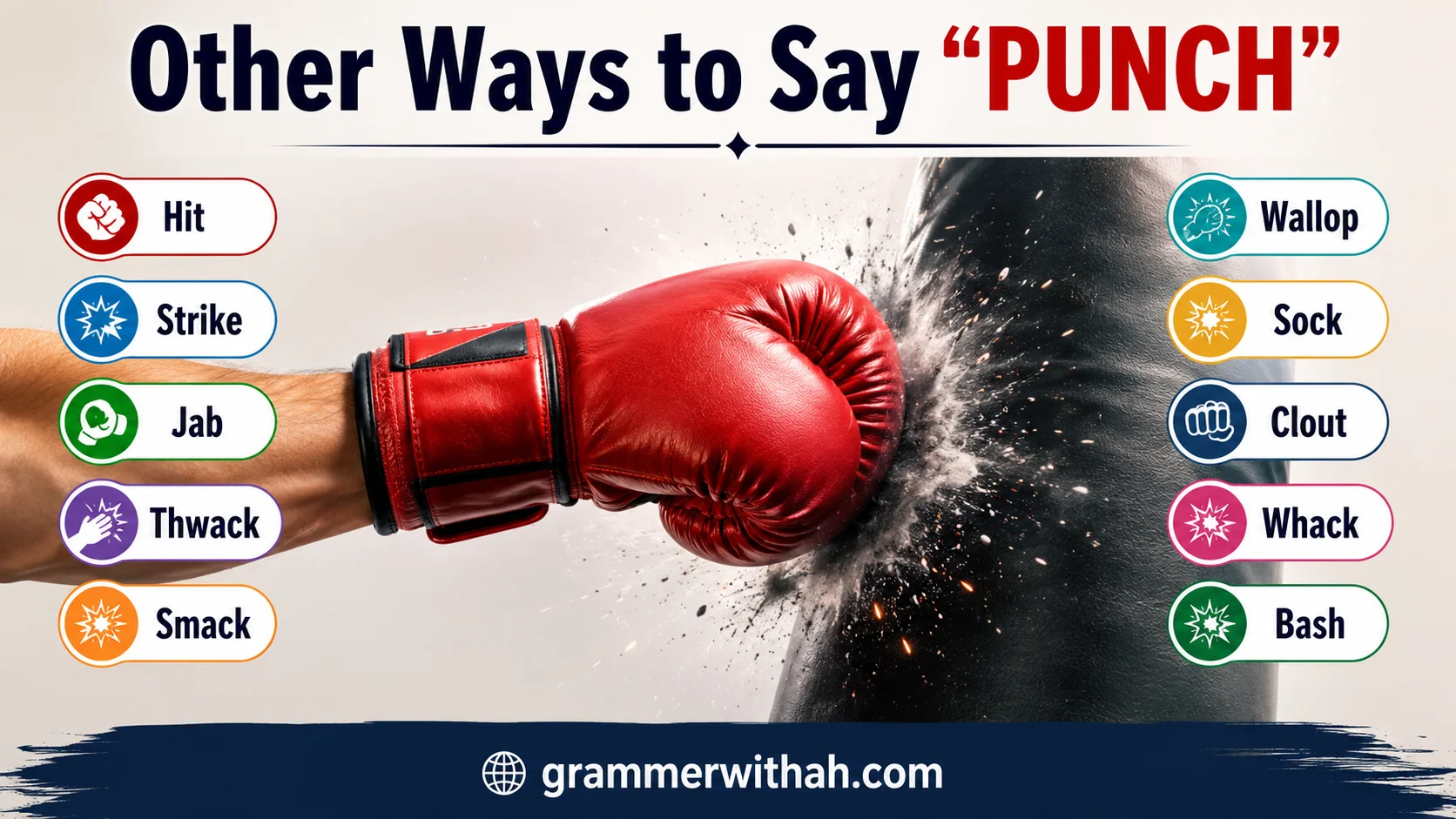 Other Ways to Say “PUNCH”